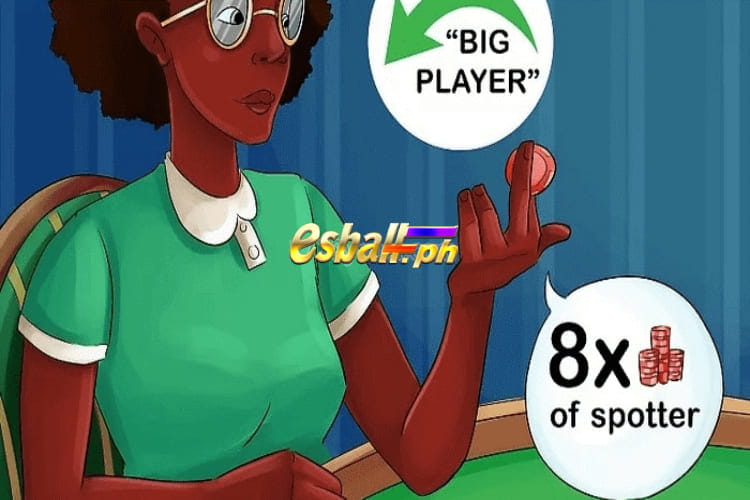 How to Perform Blackjack Card Counting As Team