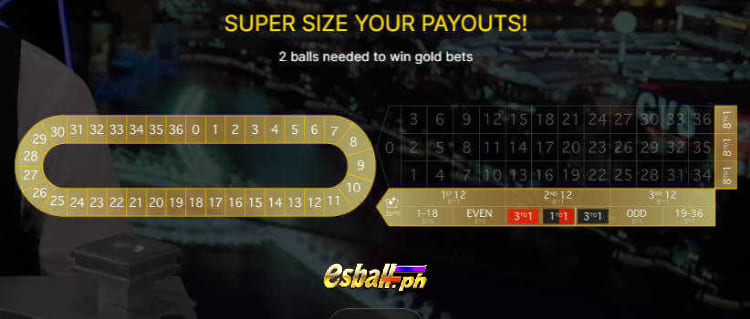 Evolution?Double Ball Roulette Odds & Double Ball Roulette Payout