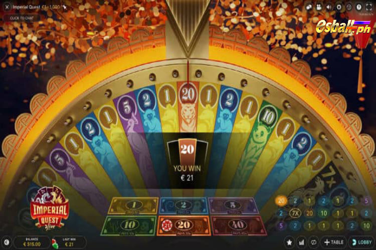 Evolution?Imperial Quest?Payouts & RTP