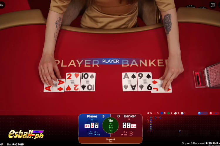 Distinctive Features in?Ezugi Super 6 Baccarat