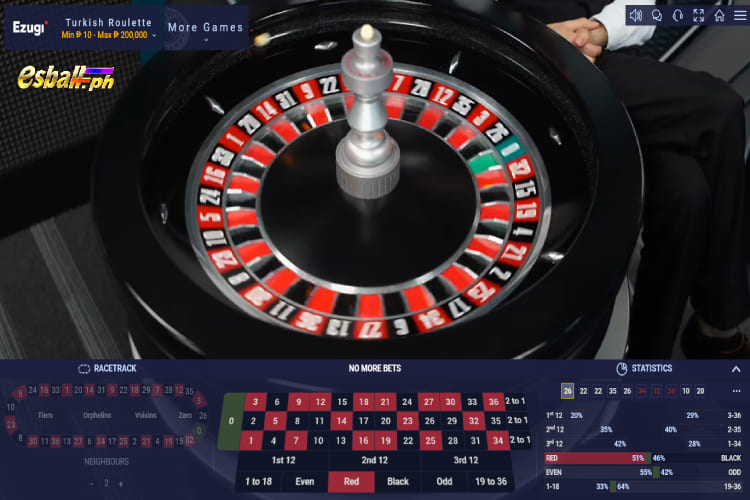 Neighbor in?Turkish Roulette Live