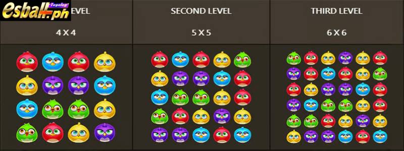 JDB Birds Party Slot Game – Get Big Win Easier 3