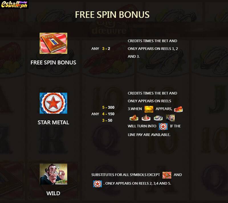  JDB Chef d’Oeuvre Slot Game 8