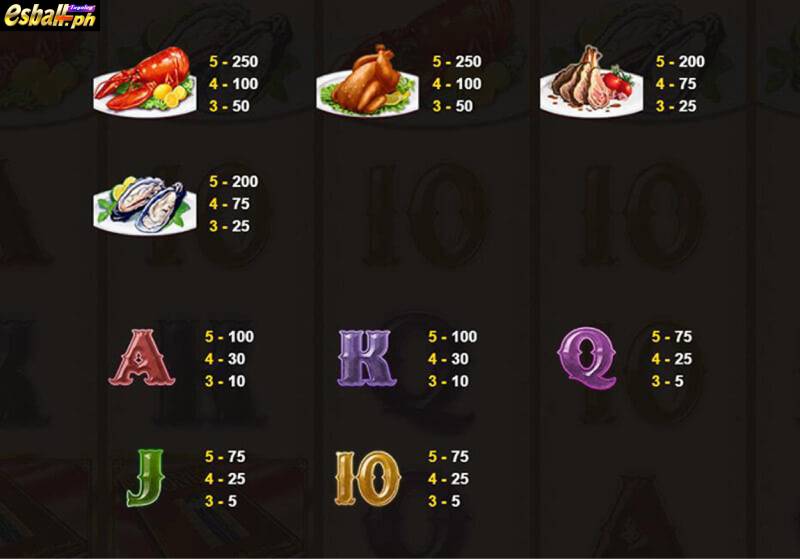  JDB Chef d’Oeuvre Slot Game 9