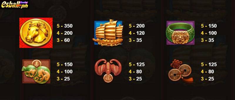 JDB Fortune Horse Slot Game 8