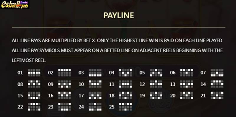 JDB Glamorous Girl Slot Game 6