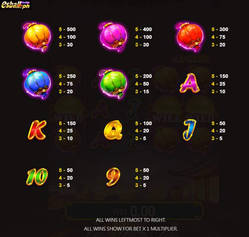 JDB Lantern Wealth Slot Game 4