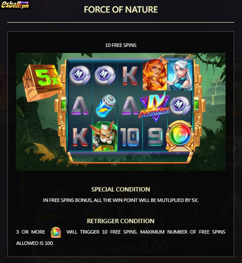 JDB Marvelous IV Slot Game 10