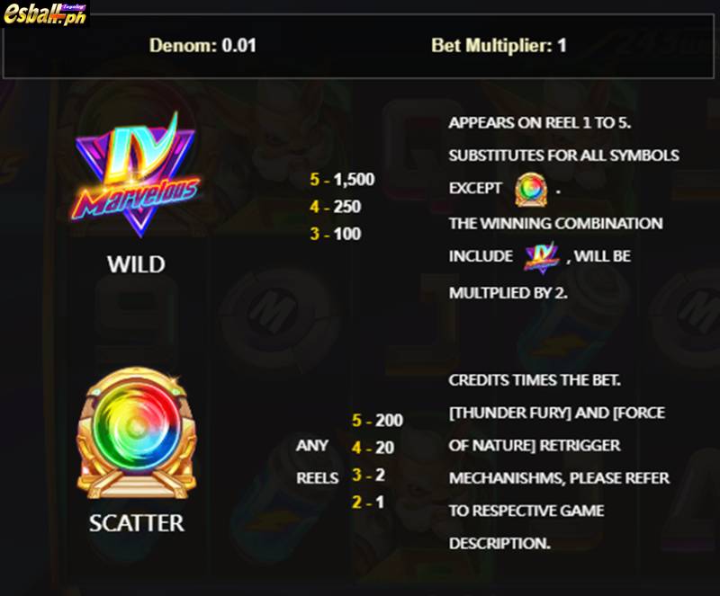 JDB Marvelous IV Slot Game 11