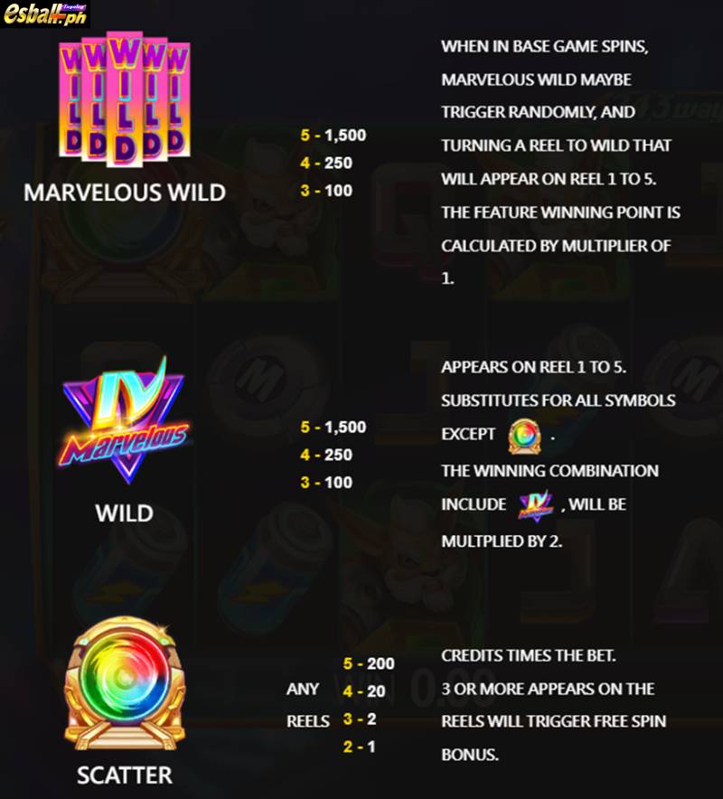 JDB Marvelous IV Slot Game 3