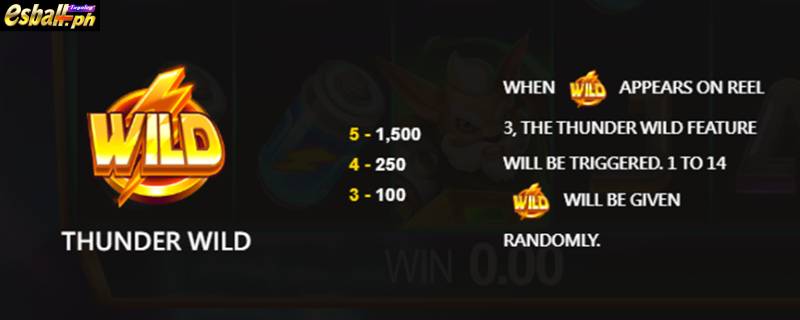 JDB Marvelous IV Slot Game 6