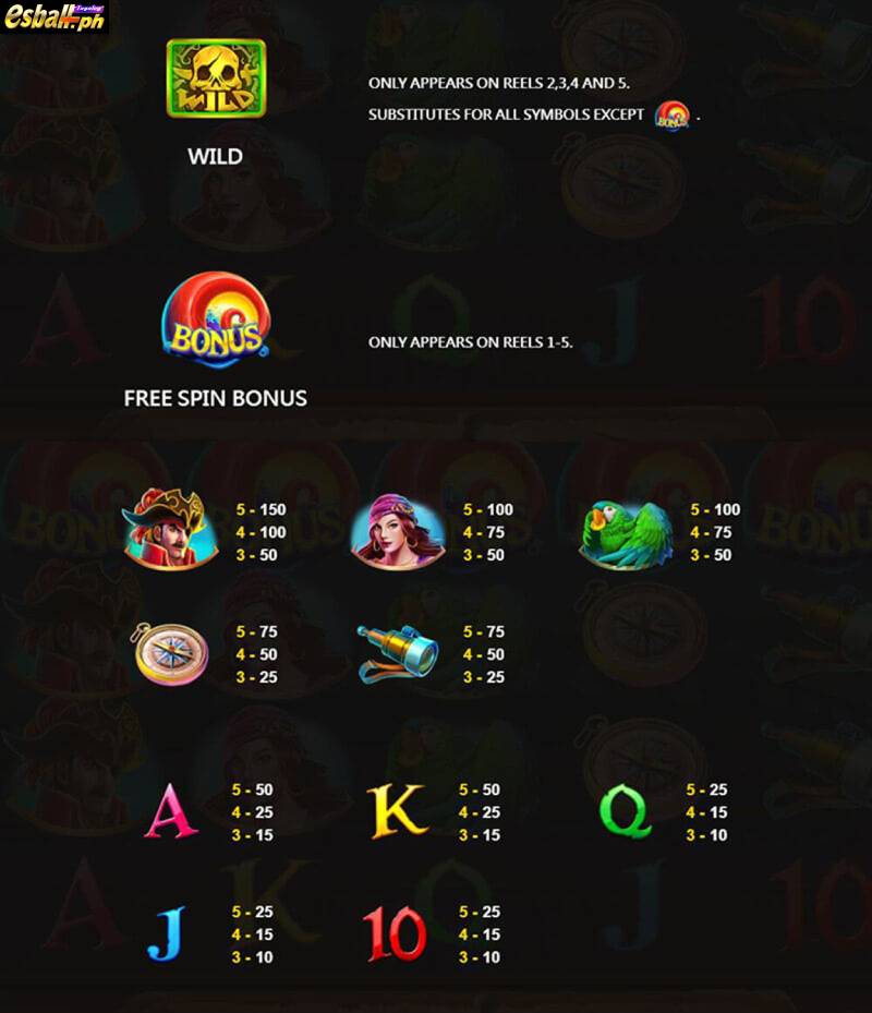 Pirate Treasure Slot Game 4
