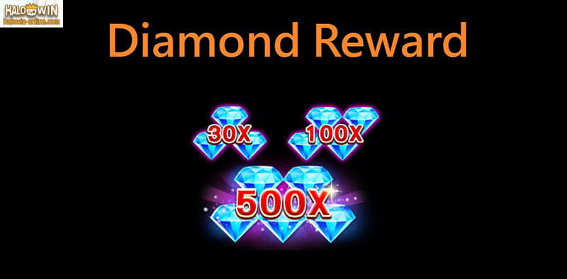 Diamond Party Slot Machine, Paano Maglaro sa Diamond Party JILI Slots