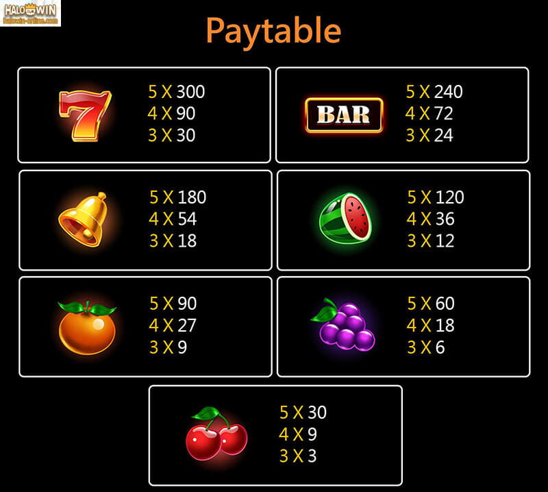 Diamond Party Slot Machine, Paano Maglaro sa Diamond Party JILI Slots