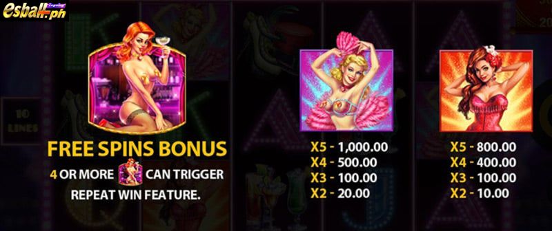 Burlesque 2 Slot Machine 4