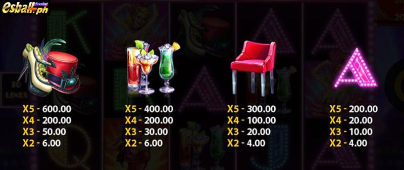 Burlesque 2 Slot Machine 5