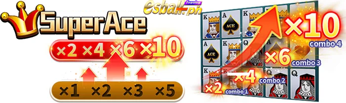 Understanding the JILI Super Ace Slot Game 2